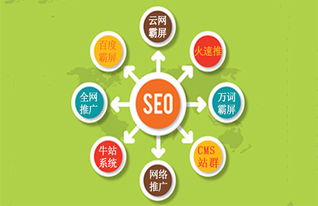 靜安區網絡推廣服務托管 親測有效的網站托管方案揭秘